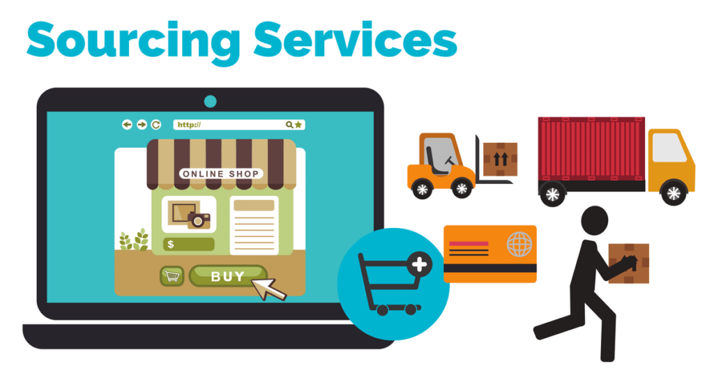 Best Product Sourcing Services in China