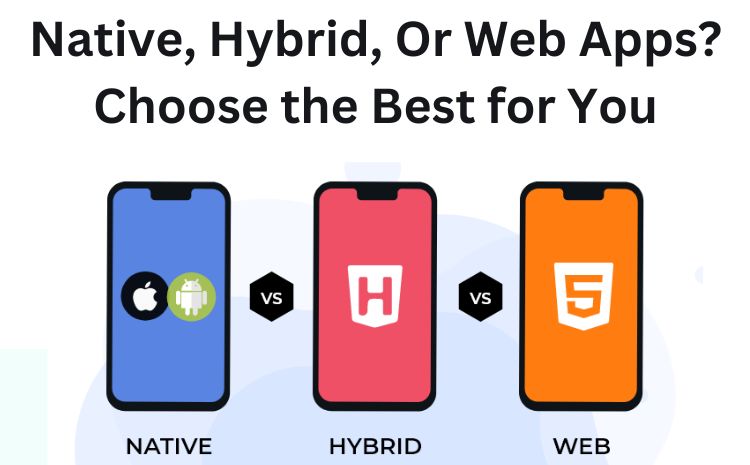 Native, Hybrid, Or Web Apps